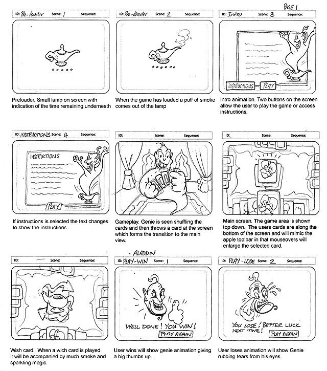 STORY BOARD GAME ANDROID  Musowwir